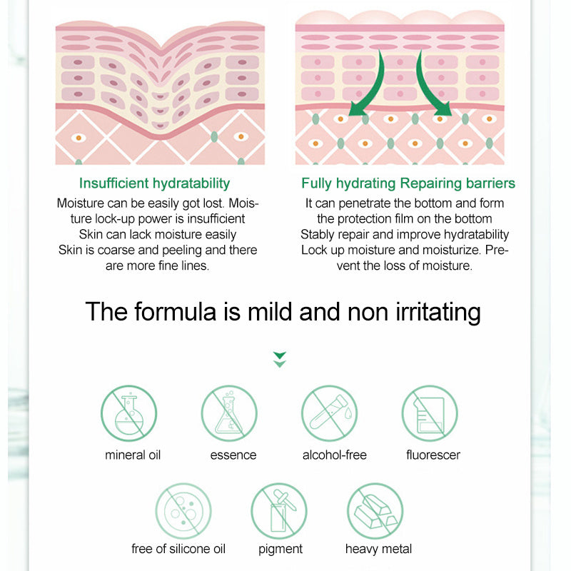 Hydrating Repair Hyaluronic Acid Serum with Aloe and Centella for Skin Rehabilitation - Sunkissed Skin’s Best Friend