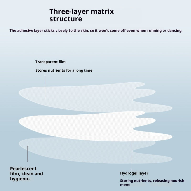 Hydrogel Patch for Face Moisturizing and Soothing Skin Care Mask - Teleplus hydrogel patch