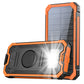Industrial Style Solar Charging Unit with 5V/9V/12V Power Bank - industrial style solar charging 12v power bank unit