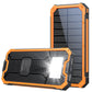 Industrial Style Solar Charging Unit with 5V/9V/12V Power Bank - industrial style solar charging 12v power bank unit