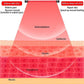 Infrared Physiotherapy Lamp for External Beauty Gating Pulse Red Light - external physiotherapy beauty red light gating