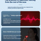 Intelligent Infrared Nasal Relief Device with Rechargeable Power USB Battery - Teleplus rechargeable allergic chronic