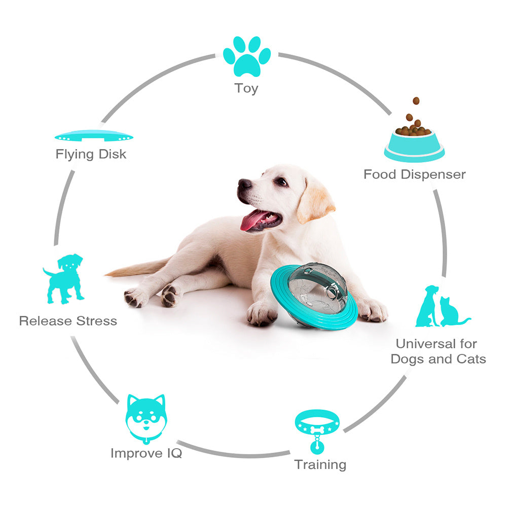 Interactive Food Dispensing Training Toy for Large Dogs Chew and Play - Teleplus training toy food dispensing large dogs