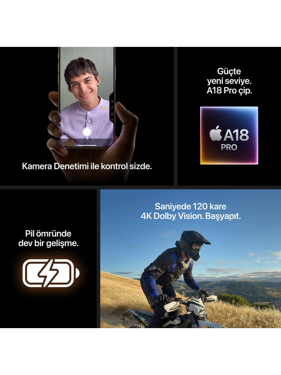 iPhone 16 Pro 256GB Black Smartphone with Powerful Performance - Buy A18 Chip a18 pro camera 256gb black smartphone