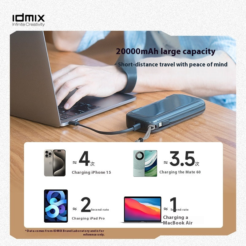 Large Capacity PD65W Quick Charge Gallium Nitride Mobile Power Supply - Teleplus GaN large capacity pd65w quick charge