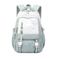 Large Capacity Student Cute And Lightweight Backpack - Backpack So Light It Floats Away With Your Homework