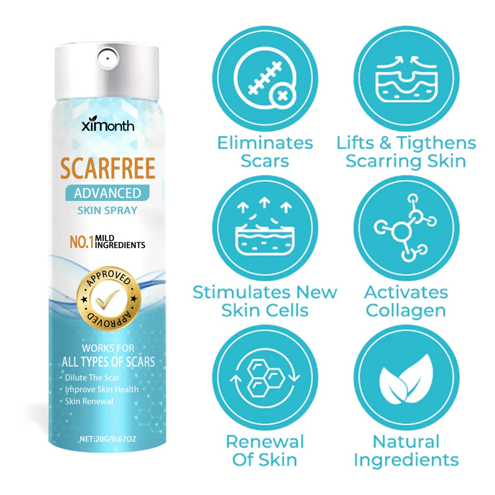 Lighten Scar Care Spray On Body Skin - Lighten Scar Care Spray for Smoother Body Skin