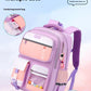 Lightweight And Large Capacity Waterproof Backpack - Float Like a Butterfly with Our Waterproof Backpack