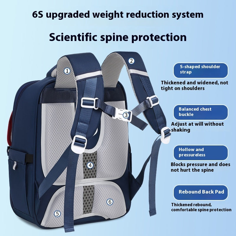 Lightweight Burden-reducing Spine-protecting Schoolbag - Bye Bye Back Pain Hello Lightweight Schoolbag