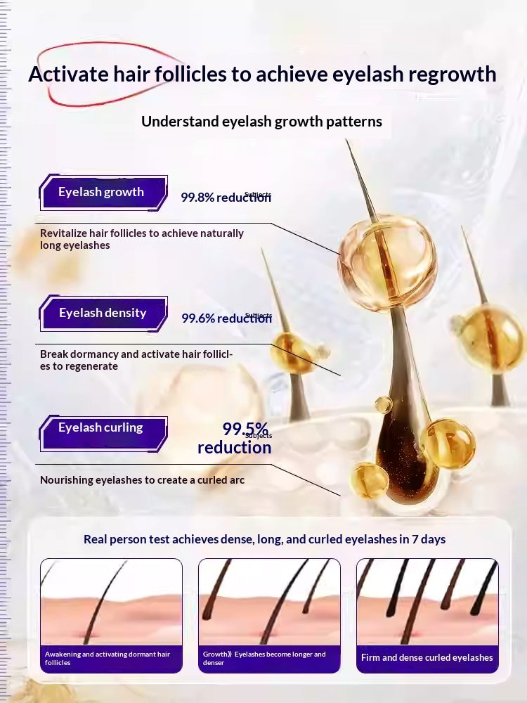 Long Lasting Eyelash Growth Serum for Thicker Fuller Lashes - eyelash growth serum