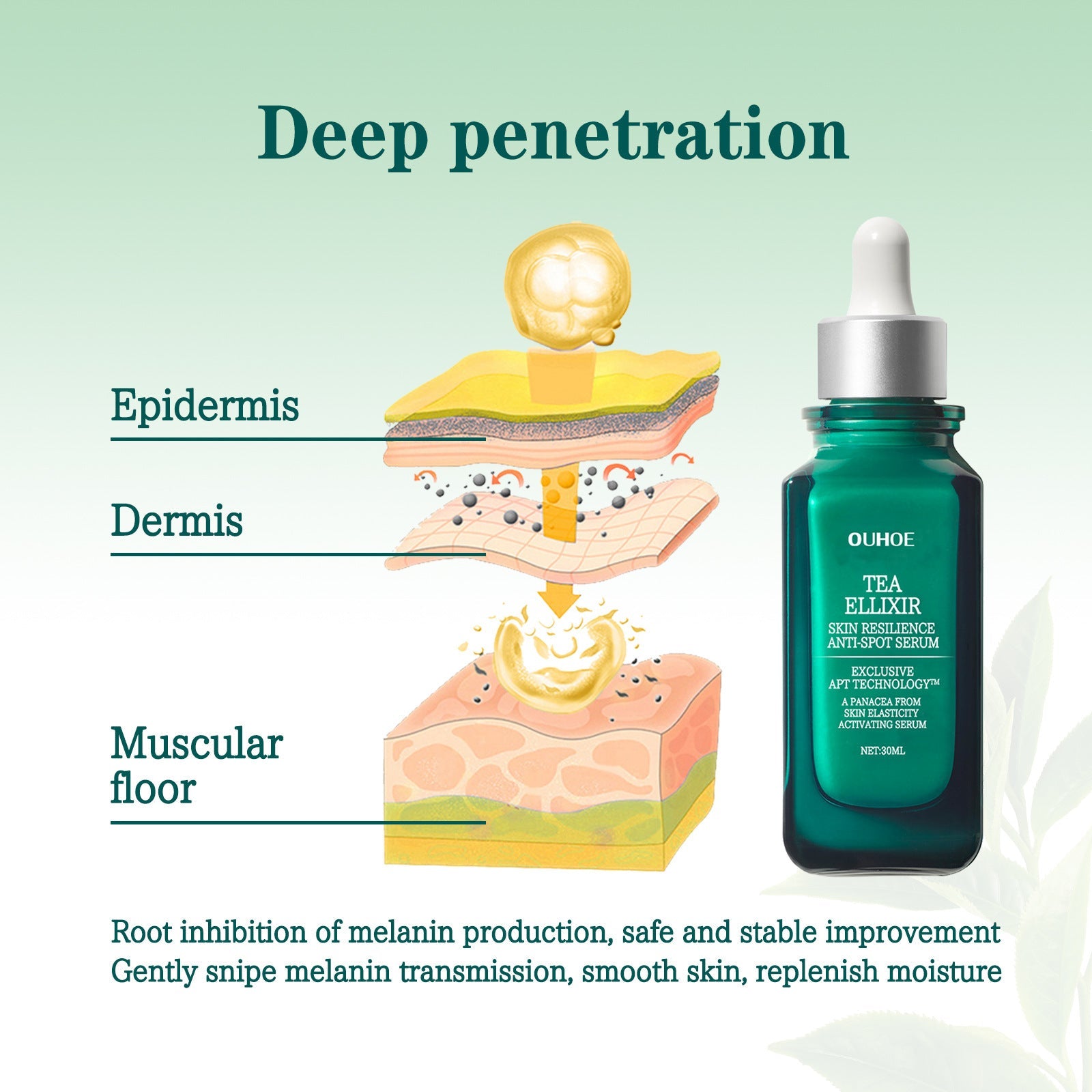 Melasma Blemish Moisturizer for Lightening and Brightening Skin - Glow lightening melasma blemish moisturizing