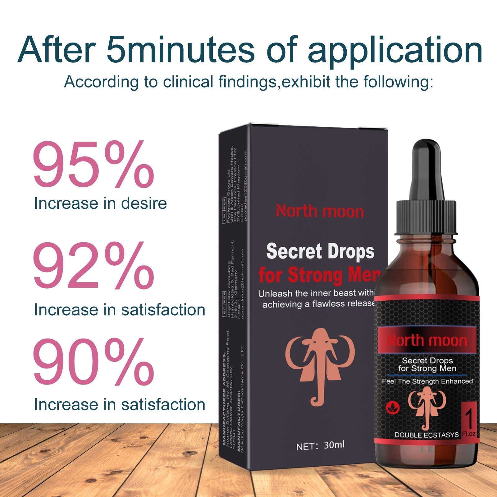 Men’s Care Drops with Damiana Leaf Extract Epimedium and Ginseng - damiana leaf extract epimedium care drops men’s