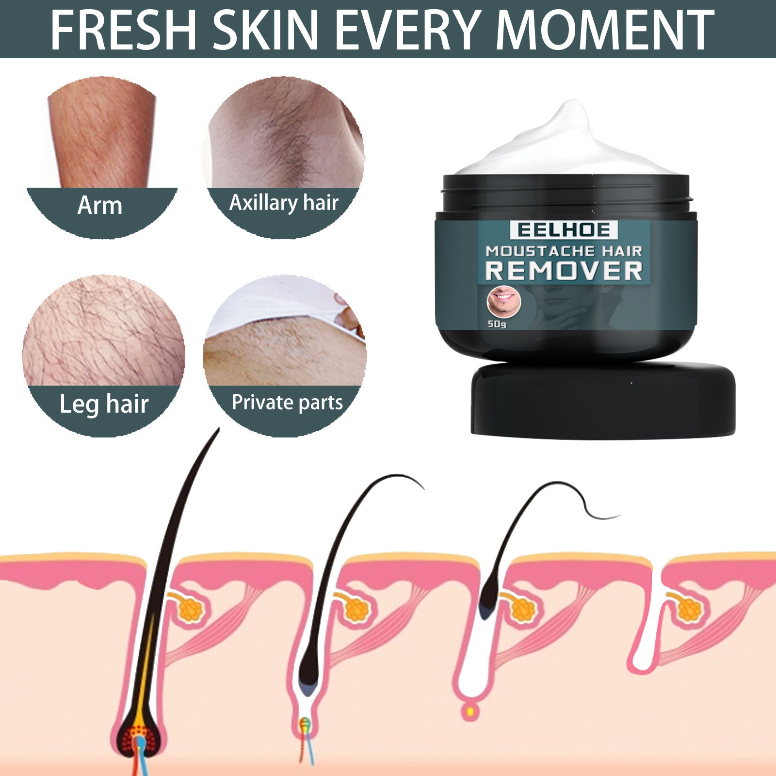 Hair Removal Cream for Face 50g Mild Non-Irritating - Men’s Gentle Grooming Fun hair removal cream