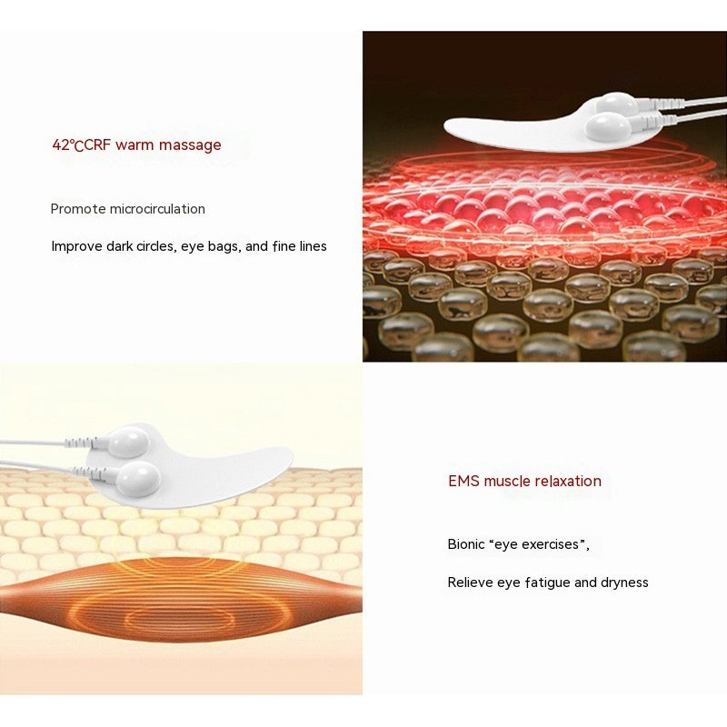 Waterproof Gel Eye Pad for Microcurrent and Treatments - Magic Perky Panda Eyes microcurrent gel eye pad