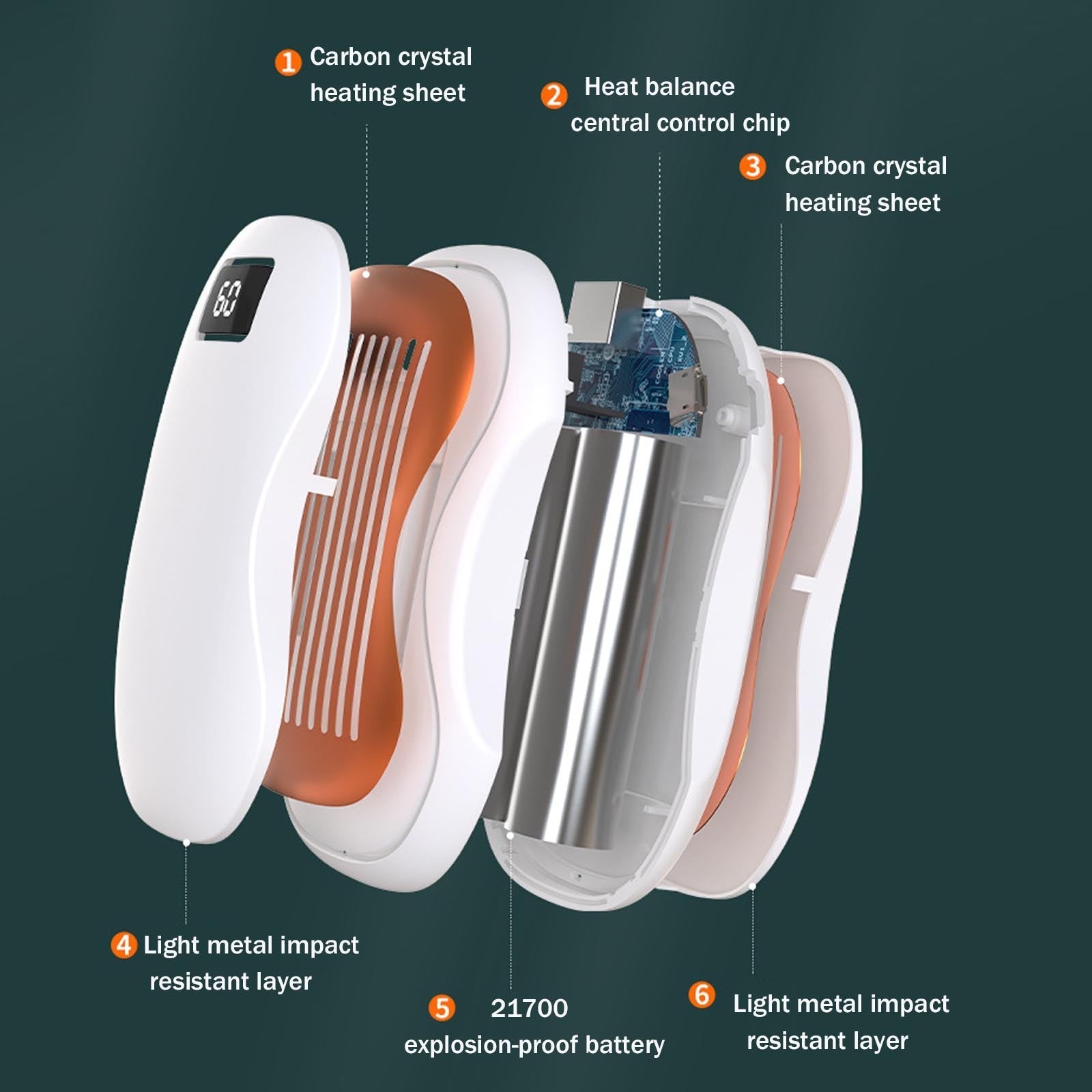 Mini Electric Hand Warmer with Reusable Design and Digital Display USB - Teleplus electric hand warmer reusable digital