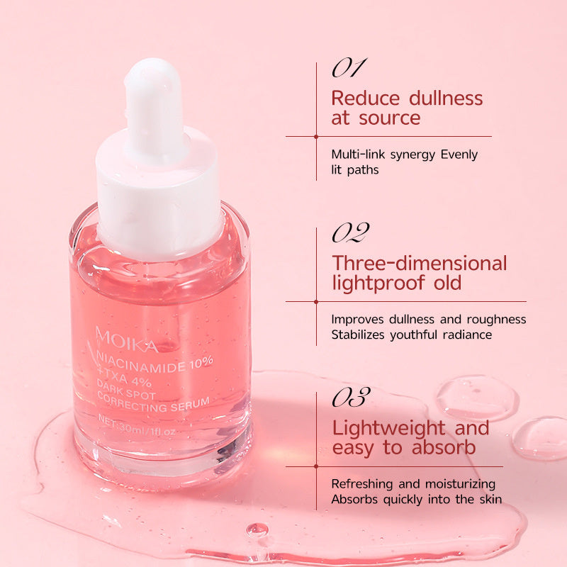 Nicotinamide Eye Serum for Skin Brightening and Dark Circle Reduction - Teleplus