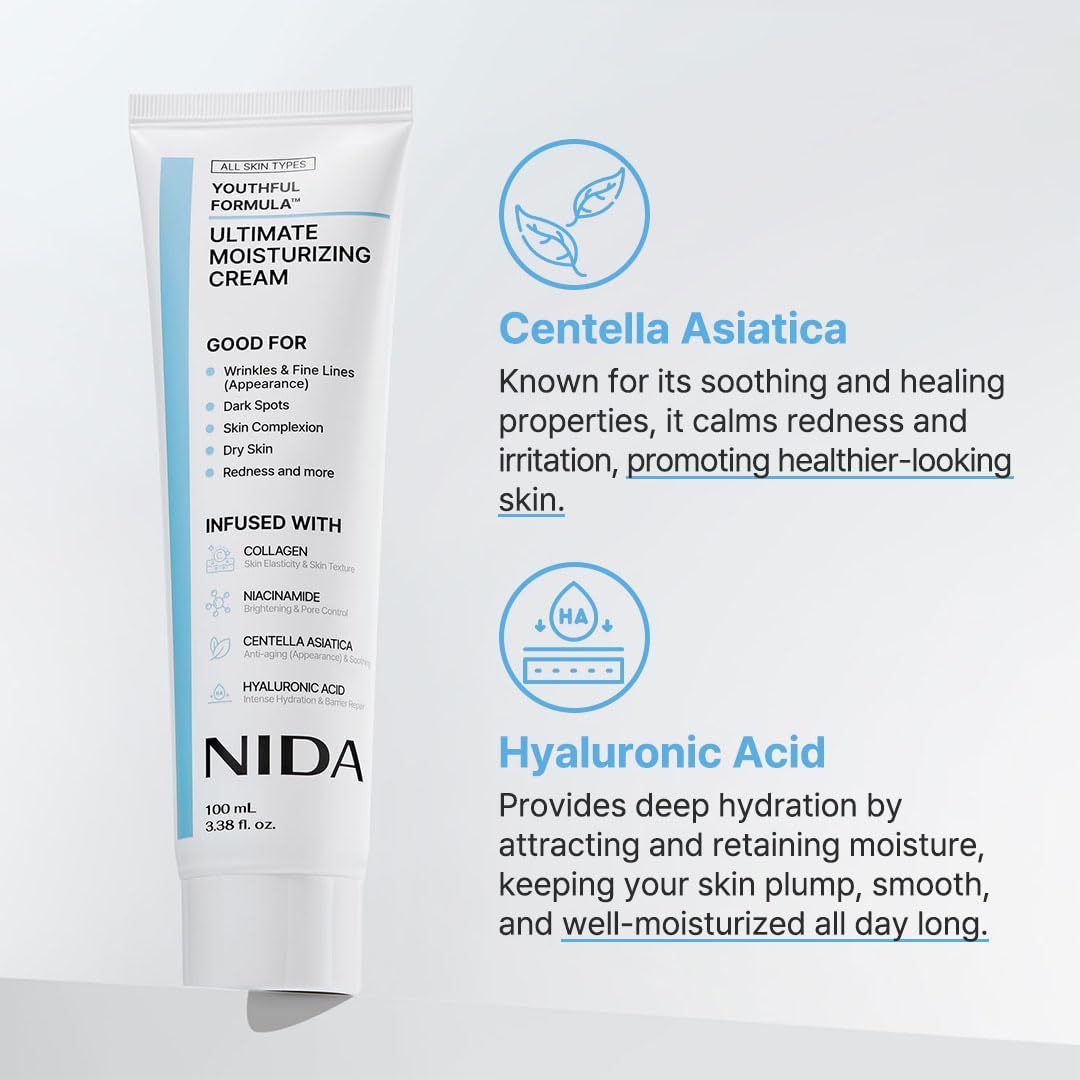 Nicotinamide Hyaluronic Acid Collagen Cream for All Skin Types 100ml - Teleplus nicotinamide hyaluronic acid collagen