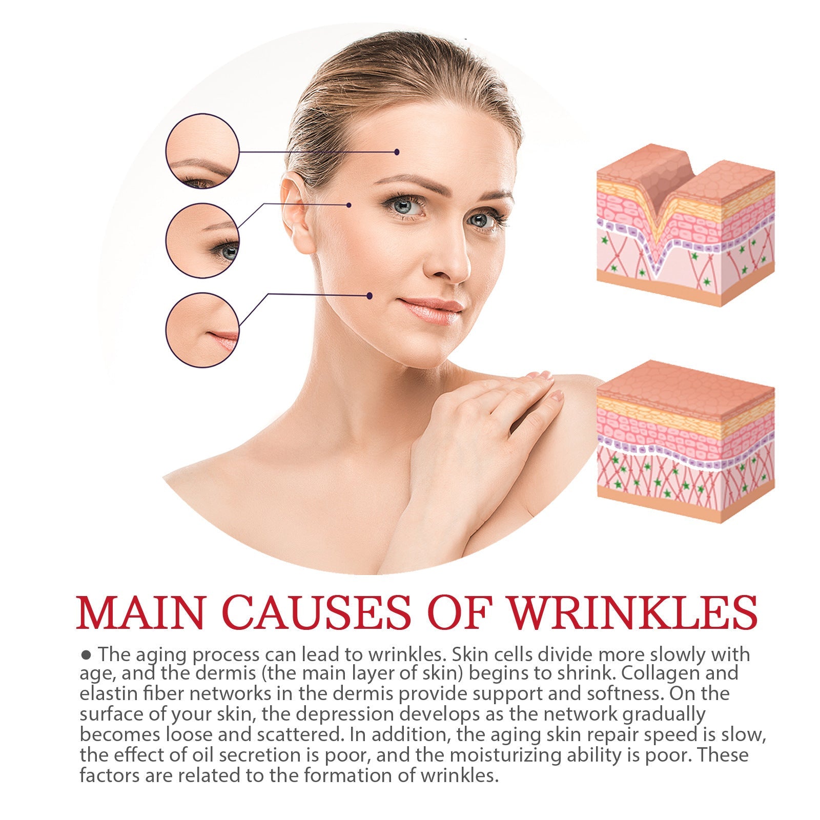 Nicotinamide Mononucleotide Facial Mask for Skin Nourishing Pack of 21 - facial mask skin nourishing nicotinamide