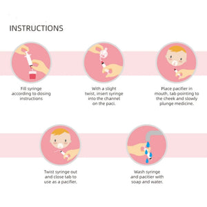 Nipple Feed Medication Utensil Set for Syringe 10ml - Tiny Tots Fun syringe feed medication utensil