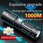 Outdoor Household Hiking USB Charging Power Torch with Telescopic Zoom - Teleplus outdoor household hiking usb charging