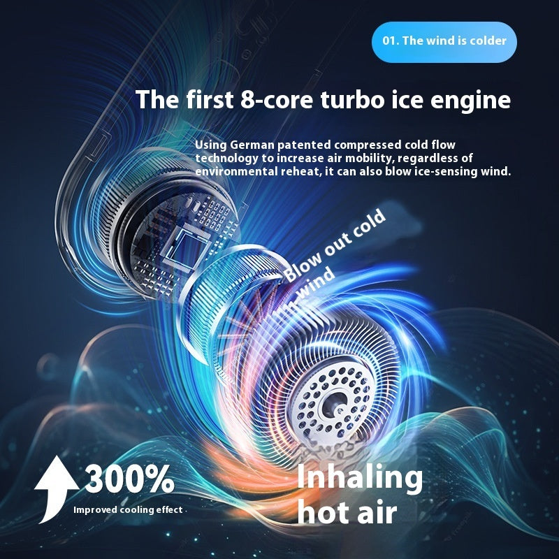 Outdoor Sports Portable Hanging Neck Fan with Digital Display and Lithium Battery - digital display hanging neck fan