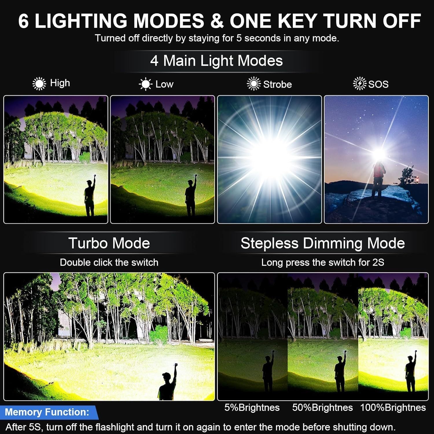 Rechargeable Portable Flashlight with Strong Light and Explosion-Proof Battery - strong light rechargeable flashlight