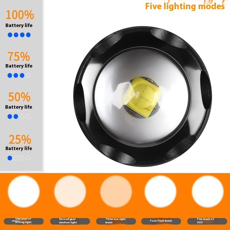 Rechargeable Strong Light Focusing Flashlight for Outdoor - Focus Use rechargeable strong light focusing flashlight