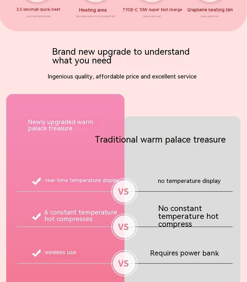 Rechargeable Vibrating Warming Belt for Stomach Heating Massage and Relaxation - Teleplus Vibration stomach warming