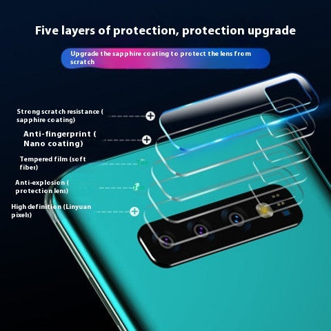 Samsung Galaxy Screen Protector for S8 Plus and S9 Rear Camera Protection - Teleplus s8plus rear video camera tempered