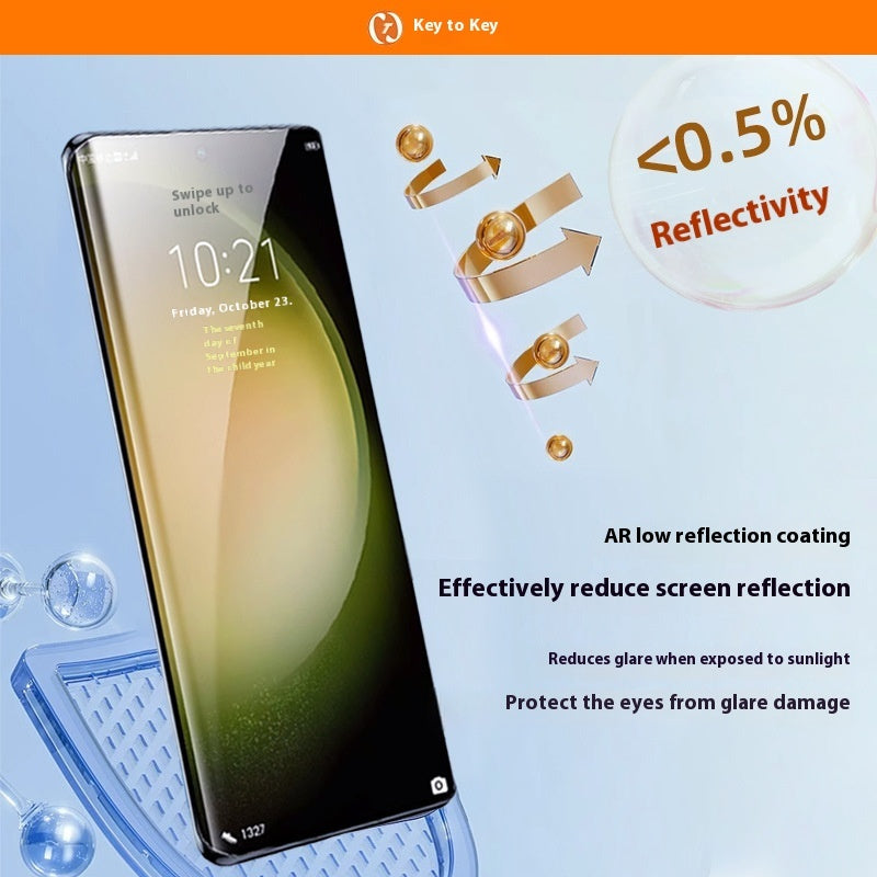 Samsung S24 Ultra Screen Protector HD Anti-Fingerprint Mobile Phone Film - Teleplus anti reflective mobile phone