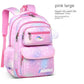 Side Opening Cute Relieve Pressure Children’s Backpack - Cute Starry Sky Backpacks in Gradually Varied Pink