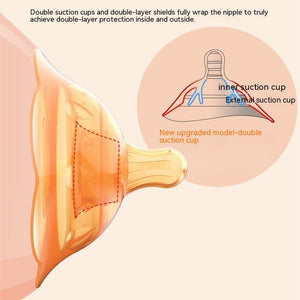 Silicone Nipple Protector Double-Layer Breast Shield for United States CHF - Super Silly Liquid Box united states chf
