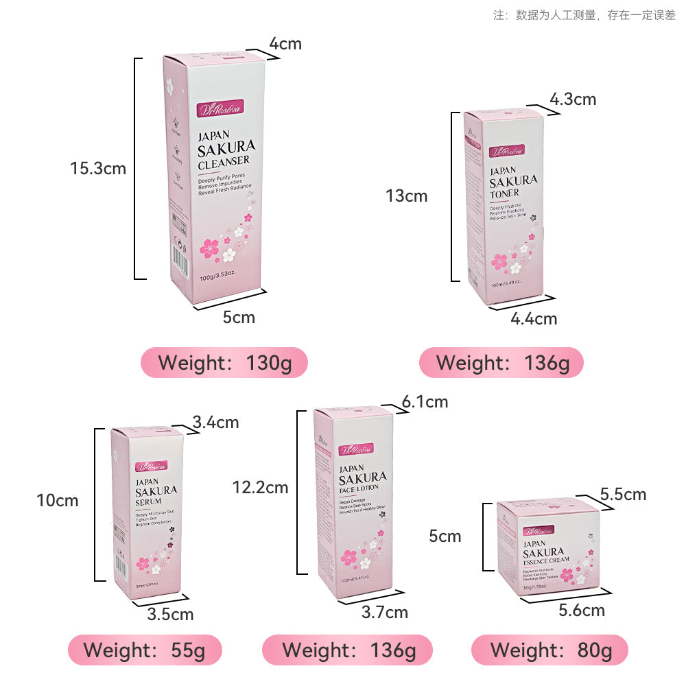 Skin Care Set for Face and Body Personal Kit All Types - Teleplus skin care set