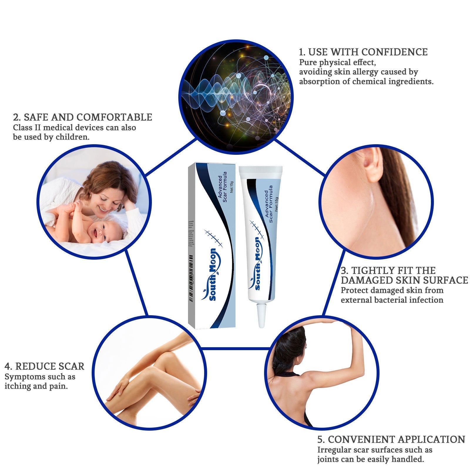 Skin Repair Gel for Convex and Concave Wounds 15g Nursing Treatment - skin care gel concave convex wound