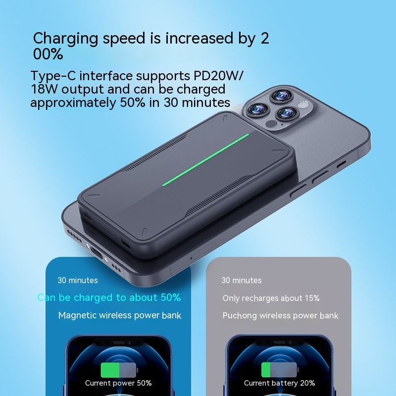 Smart Fast Charge Wireless Electrical Magnetic Digital - Smart Fast Charge Wireless Power Bank 5000mAh