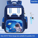 Student Waterproof And Lightweight Astronaut Cartoon Backpack - Galaxy Ready Backpack in Sapphire Blue Small Size