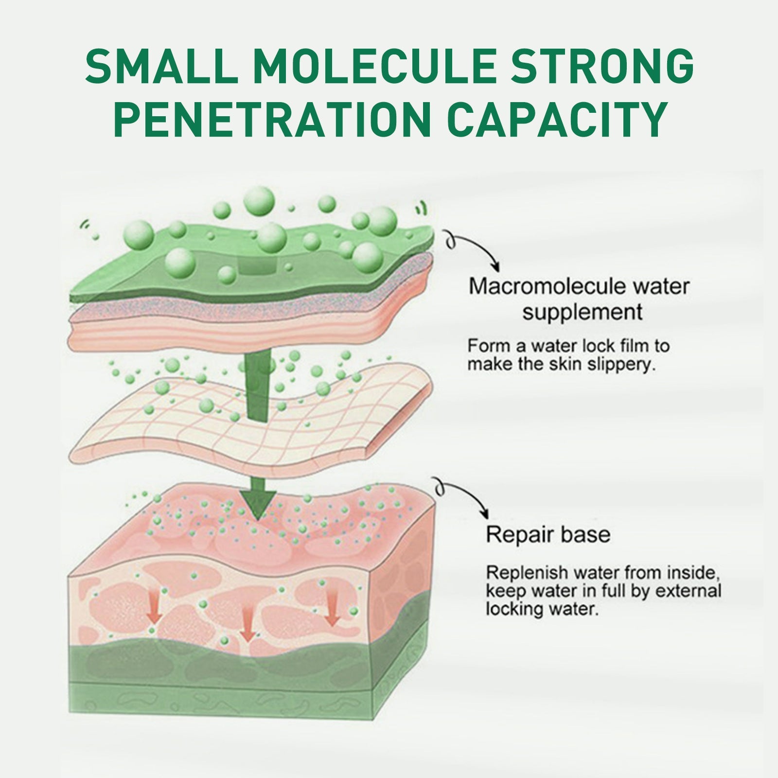 Tea Tree Oil Facial Nursing Solution for Skin Cleaning 17ml - Nourishing tea tree oil facial skin cleaning