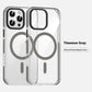 Transparent Magnetic Phone Case Suitable For Anti-fall Shell Protective Case - Transparent Magnetic Phone Case