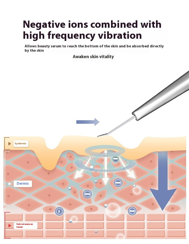 Ultrasonic Skin Cleaner Electric Blackhead Household Shovel Pore Import And Export Beauty Instrument - Ultrasonic Skin