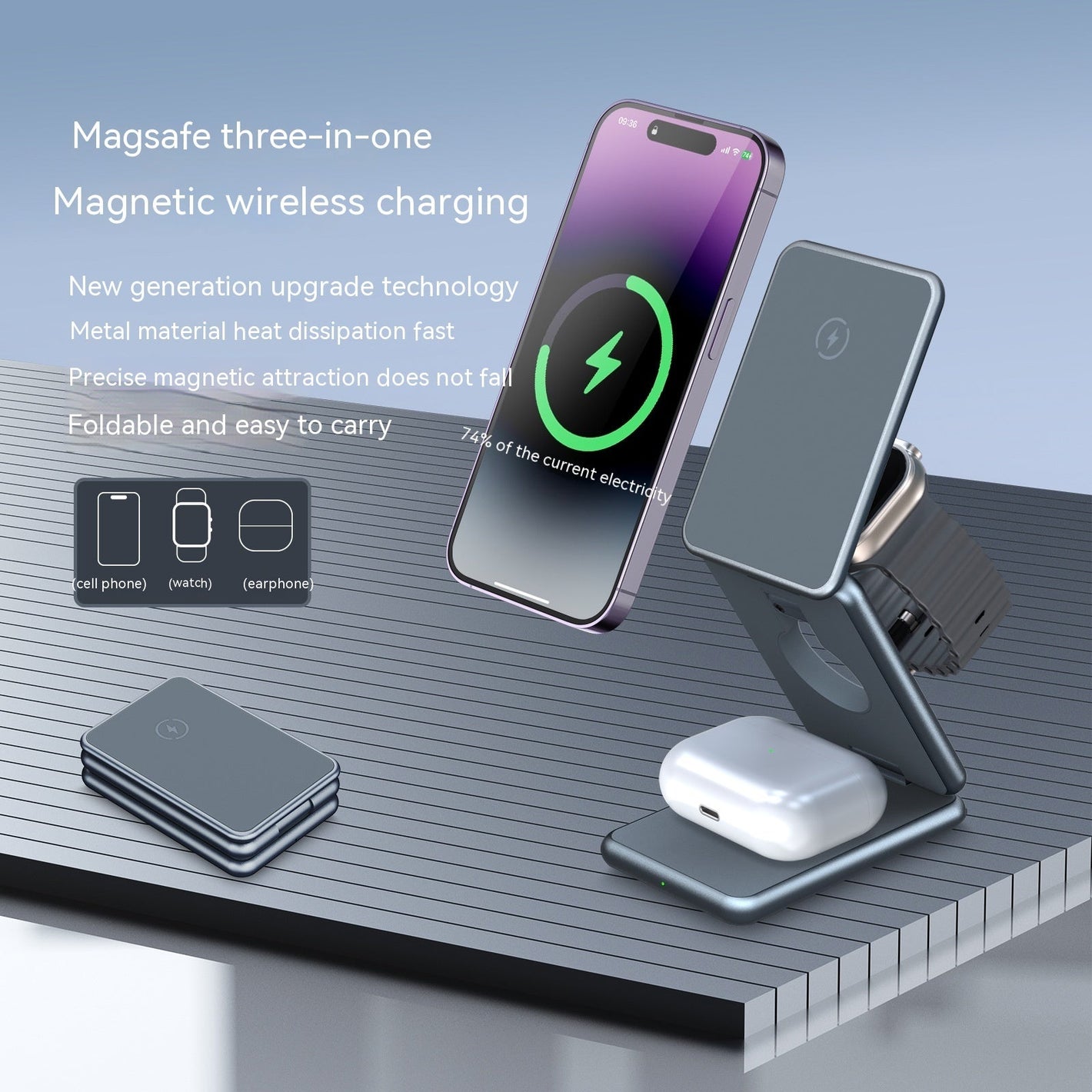 United States Aluminum Alloy USB-C Charger with CHF Compatibility - for Mobile Phone and More Fun united states chf