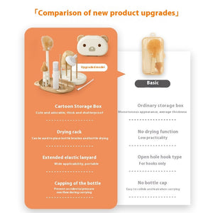 United States Milk Coffee White Fragrant Purple Brush Set Portable Bottle Cleaner - for Tiny Bottles and Big Messes