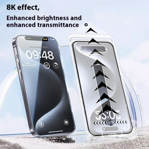 United States Toughened Glass Film HD Anti-Fall Anti-Peeping Protector - Teleplus Protecto united states chf toughened