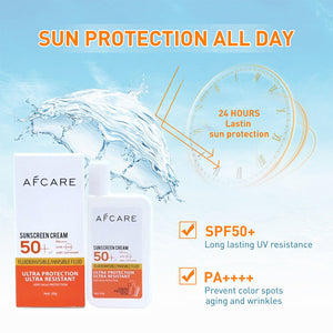 Universal Body Care Kit with Sunscreen and Skin Protection 50ml - Teleplus teleplus universal body skin protection kit