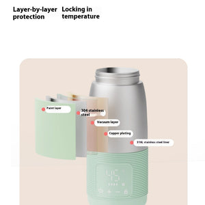 Universal Lotus Root Color Temperature Cup for CHF in the United States - Milk Magic: The That Heats Your Moo Juice!