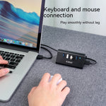 USB Deconcentrator High-speed Bracket Multi-interface External Hub - USB Deconcentrator High-Speed External Power Hub