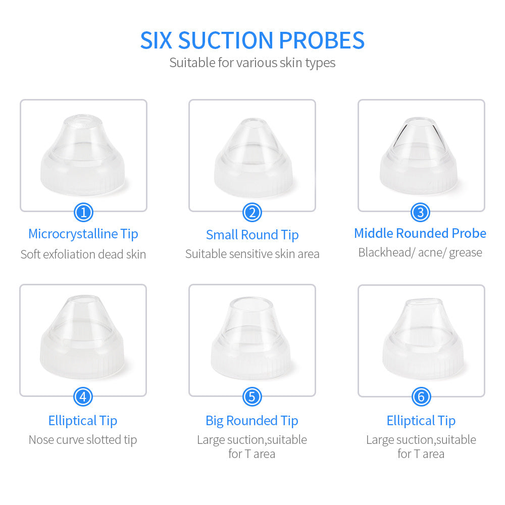 Electric Visible Pore Cleaner for Blackheads and Fine Pores - That Makes Bad Skin a Distant Memory visible pore cleaner