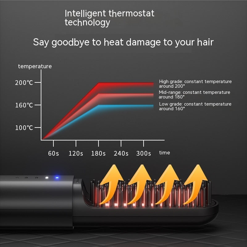 Wireless Negative Ion Straight Comb for Hair and Care - Teleplus wireless negative ion straight hair