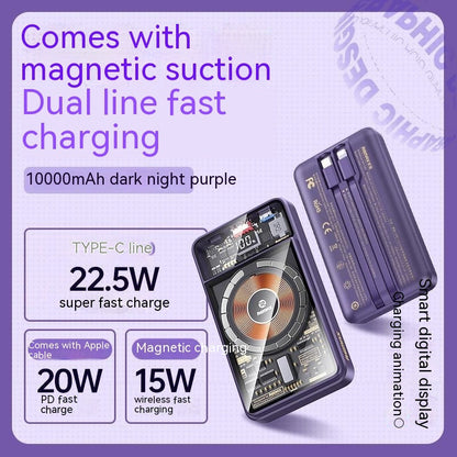 Wireless Fast Charge Magsafe Magnetic Large Capacity Power Bank for United States - MagSafe Charger united states chf